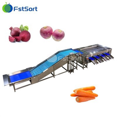 Inneal seòrsachaidh ìre nighe curran